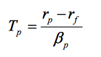 alphagamma how to measure risk of a stock