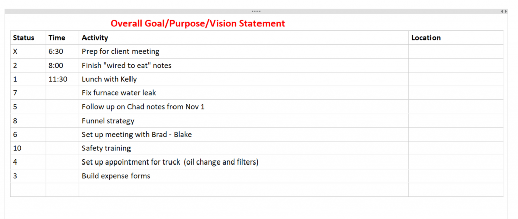 How to save $30,000 a month using OneNote | AlphaGamma