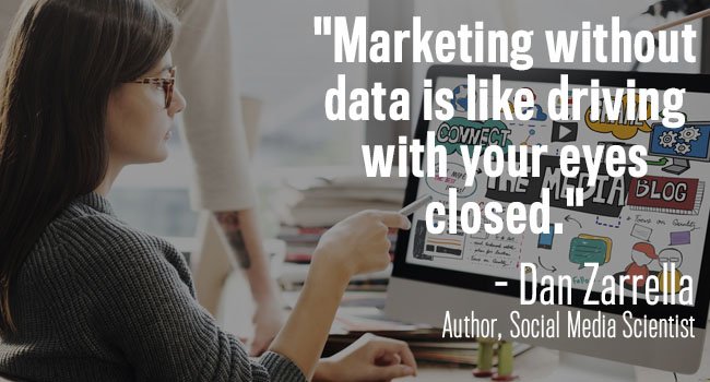 marketing without data is like driving with your eyes closed