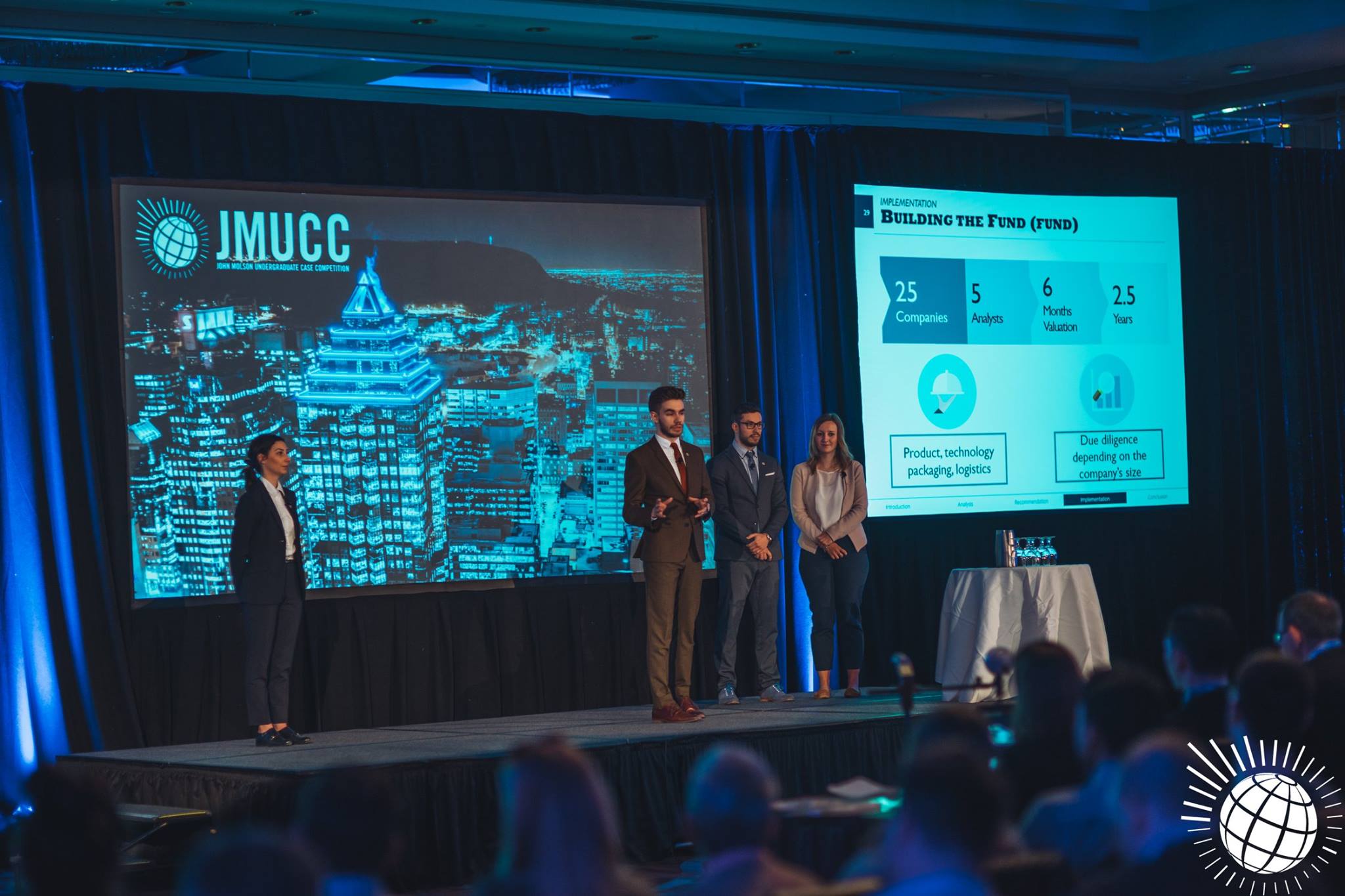 John Molson Undergraduate Case Competition Best Case Competitions to apply for in 2018
