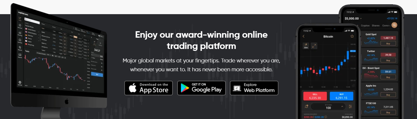 which trading platforms offer trading ideas access